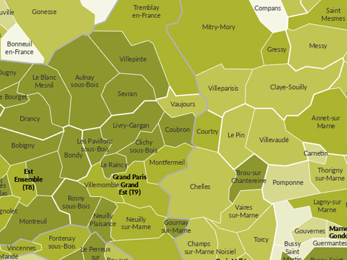 Les finances locales