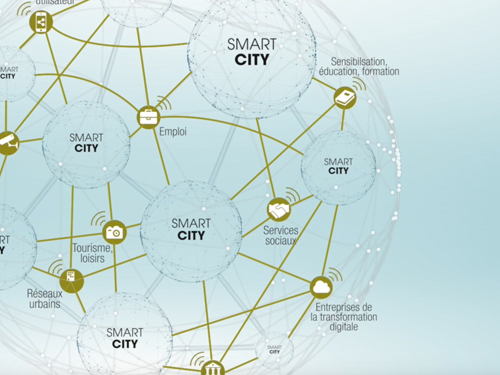 Comment la Smart Région met en réseau les acteurs et les territoires ?