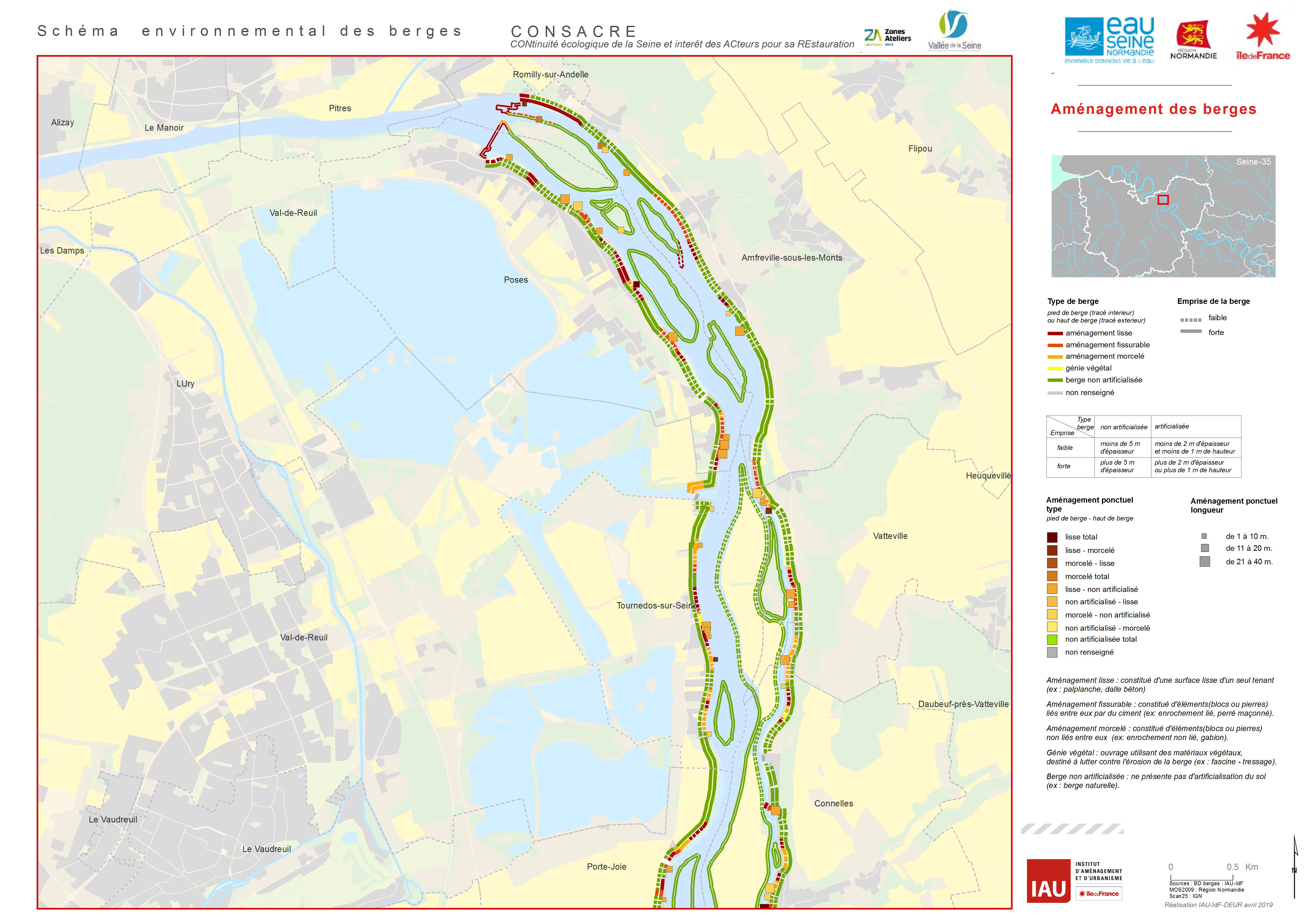Schéma environnemental des berges