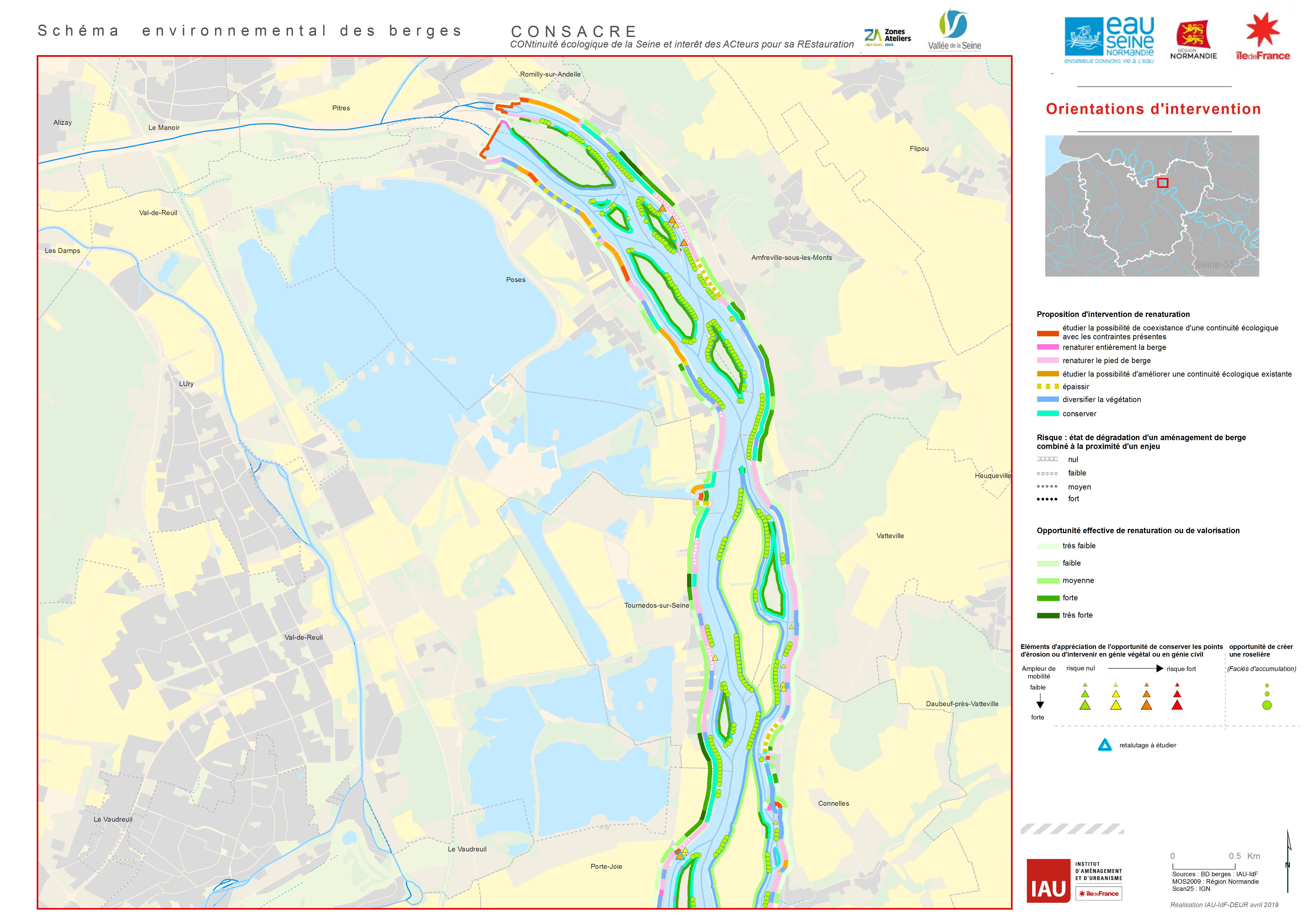 Schéma environnemental des berges