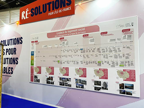 Un siècle de logement social en Île-de-France