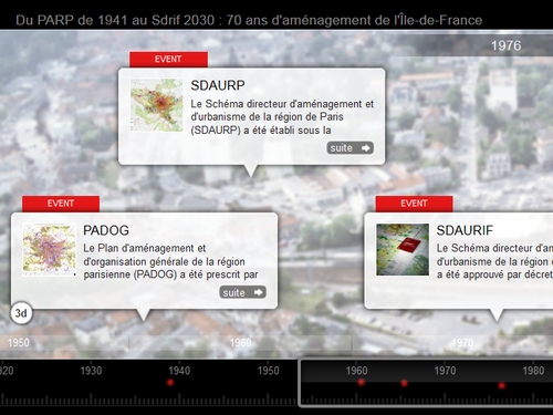 Une histoire de planifications