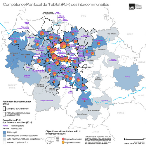 Intercommunalités franciliennes et politique de l’habitat : les conditions d’une montée en puissance