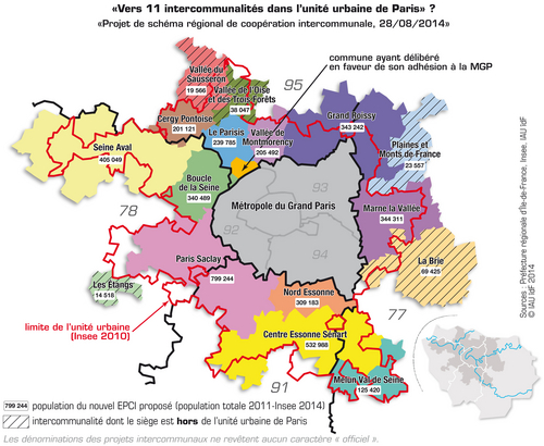 Le projet de SRCI sur les rails