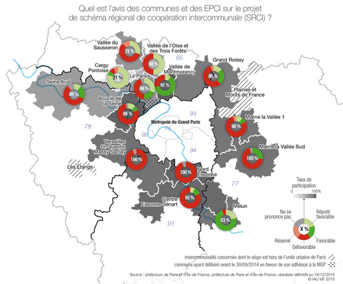 SRCI : comment le débat s’est-il structuré ?