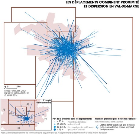 carte : les déplacements combinent proximité et dispersion en Val-de-Marne