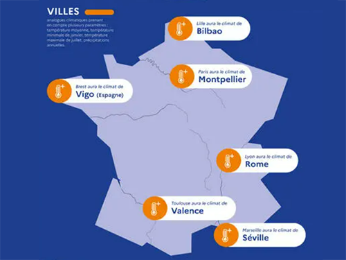 Trajectoire de réchauffement de référence pour l’adaptation au changement climatique (TRACC) Trajectoire de réchauffement de référence pour l’adaptation au changement climatique (TRACC)