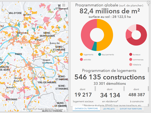 Tableau de bord des projets d'aménagement