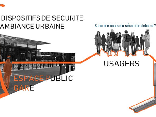 L’impact des aménagements sécuritaires sur le ressenti des usagers