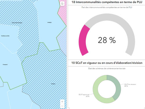 État d'avancement des SCoT et documents d'urbanisme locaux en Île-de-France