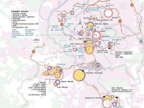 L'immobilier Life Science en Île-de-France