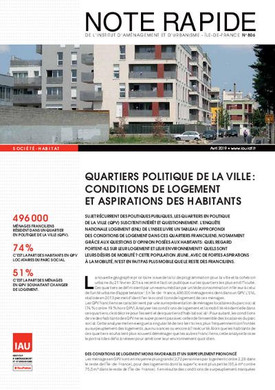 Les Quartiers En Politique De La Ville Reflet Des volutions De La Les Quartiers En Politique De La Ville Reflet Des volutions De La